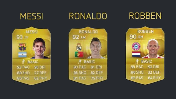 Los tres mejores jugadores de FIFA 15