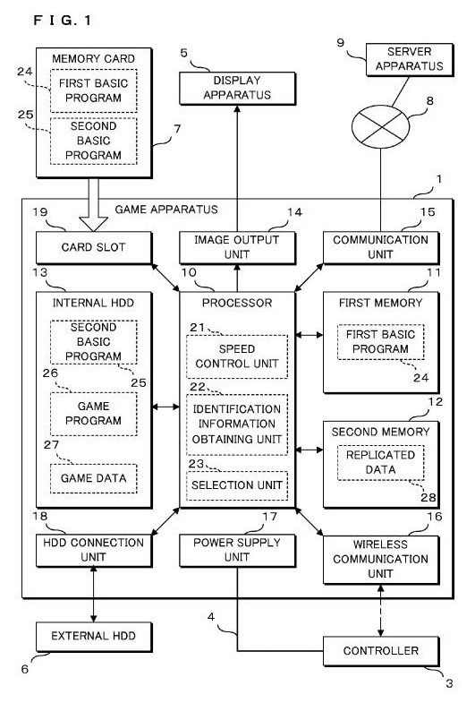 Patente Nintendo